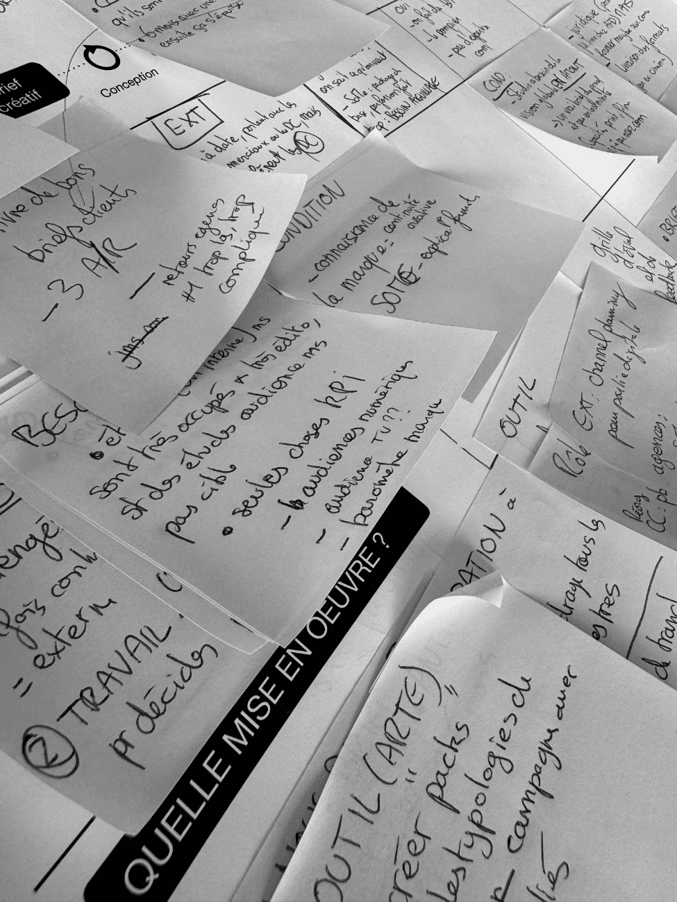 Atelier d’internalisation